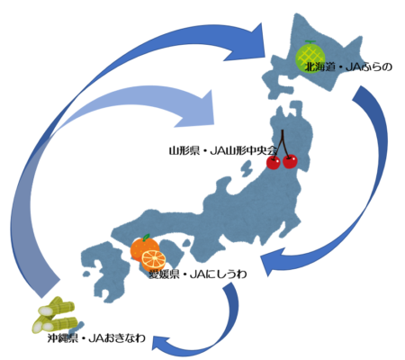 森本毅郎スタンバイ!
