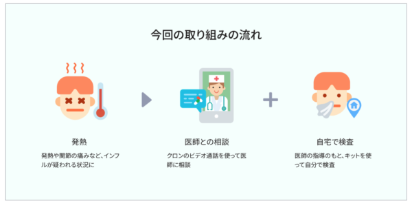 森本毅郎スタンバイ!
