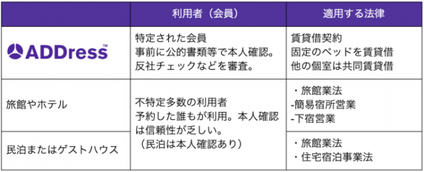 森本毅郎スタンバイ!