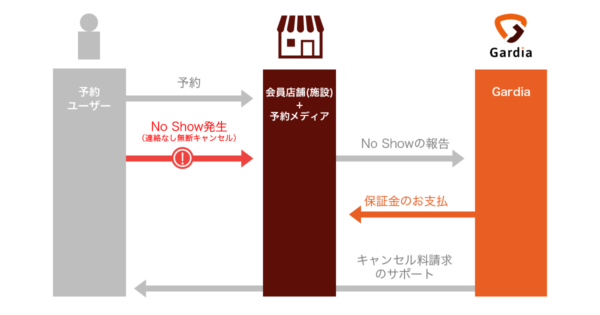森本毅郎スタンバイ!
