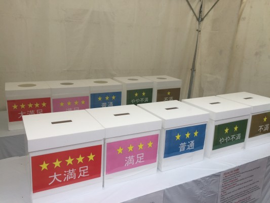 ▲大満足、満足、普通、やや不満、不満の5段階評価