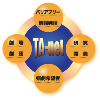 人権トゥデイ