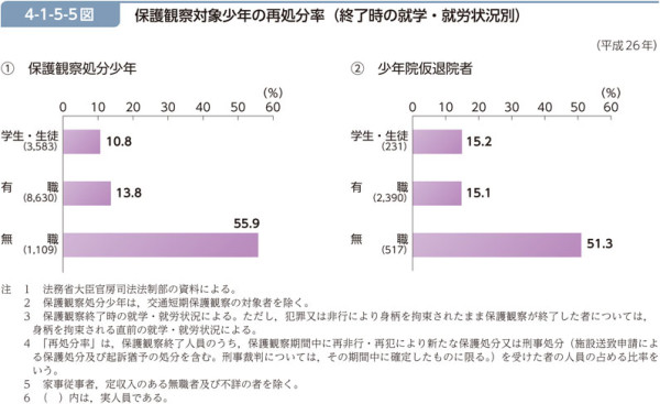 人権トゥデイ