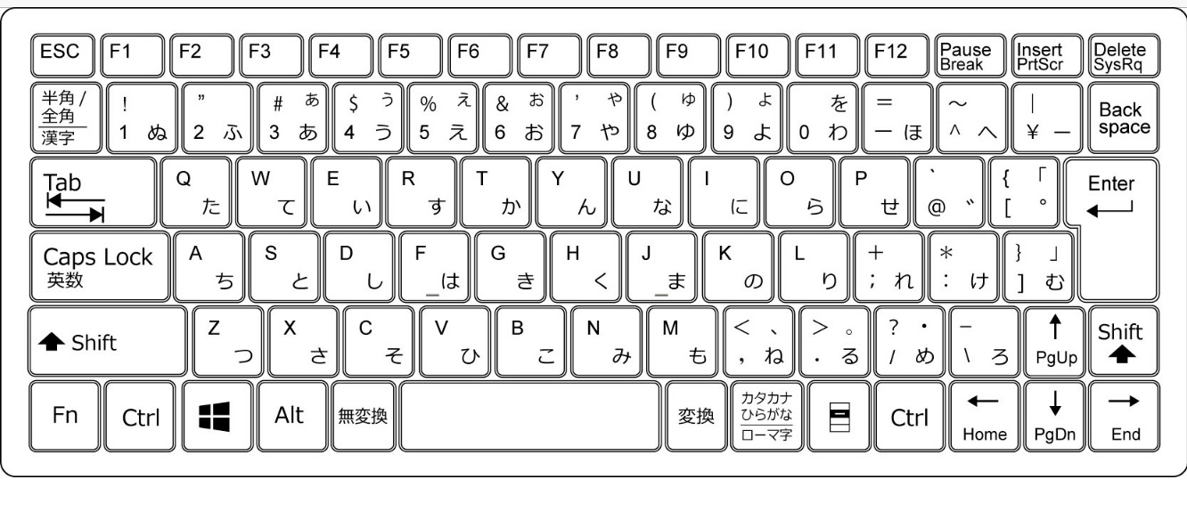 Tbsラジオ Fm90 5 Am954 何かが始まる音がする