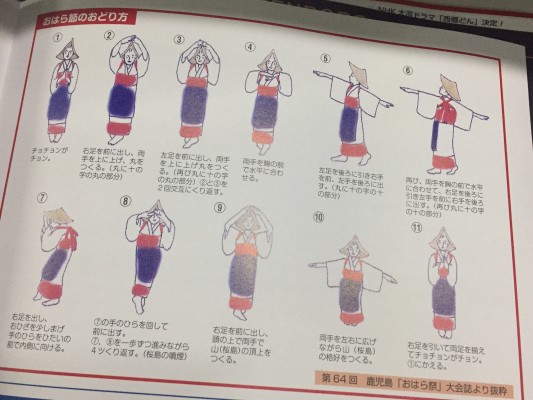 ▲踊り方