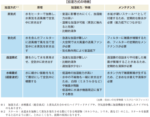 森本毅郎スタンバイ!