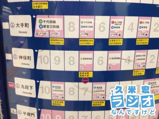 乗り換え便利マップ