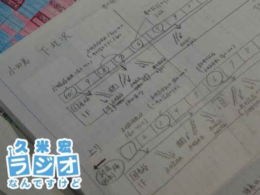 福井さんのノート