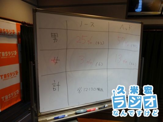 放送前