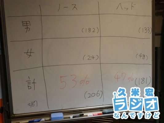 放送後