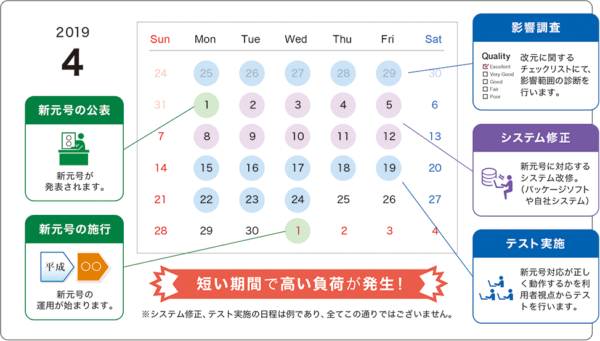 森本毅郎スタンバイ!