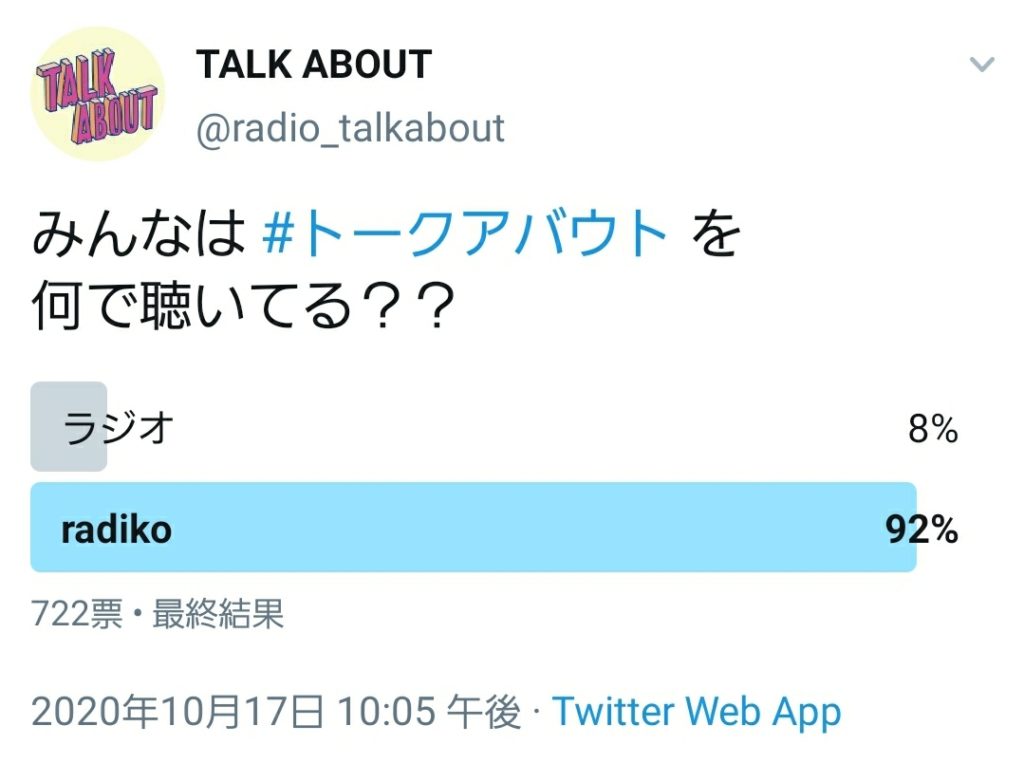 10代が初めてラジオを使ってみたら 新鮮な反応が 無料のアプリでラジオを聴こう Radiko News ラジコニュース